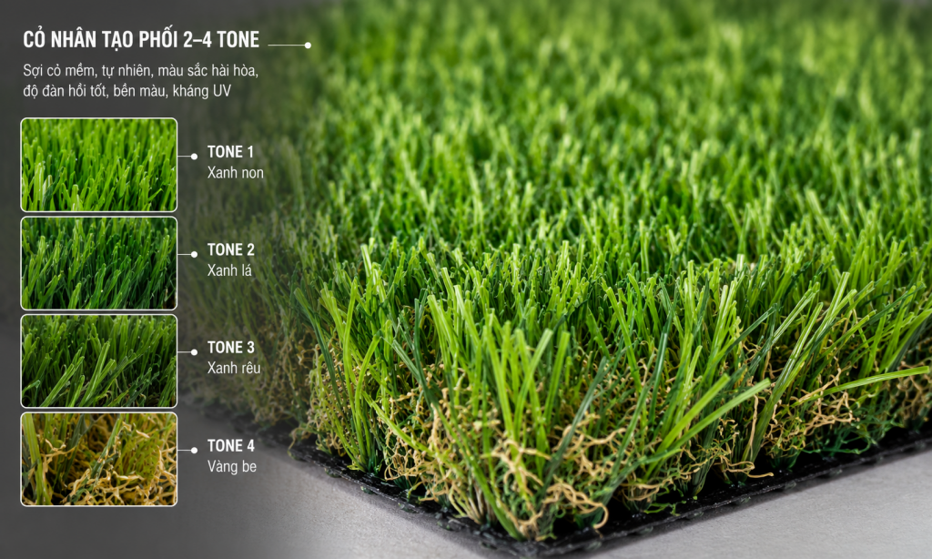 ảnh close-up mẫu cỏ phối 2–4 tone, chụp rõ sợi và màu. Kích thước: 1000x600px.